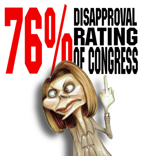 76% Disapproval Rating of Congress